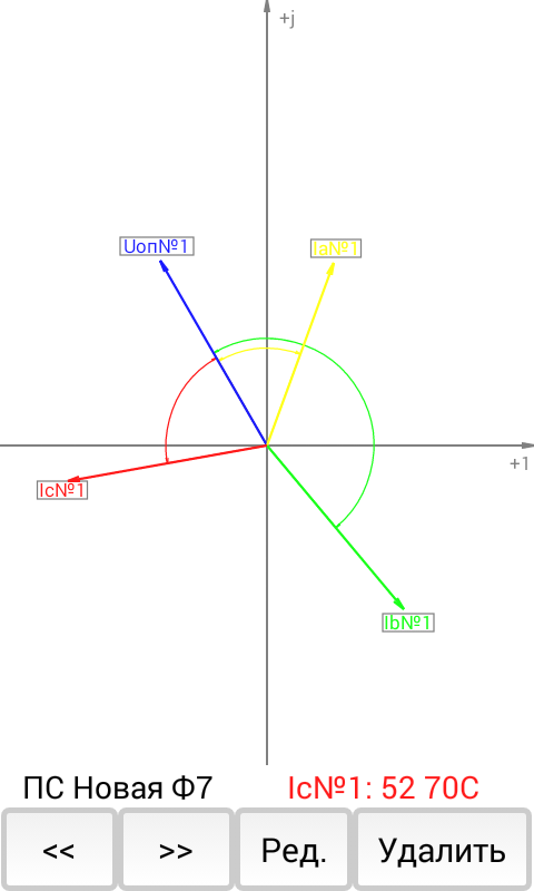 Отображение углов на векторной диаграмме