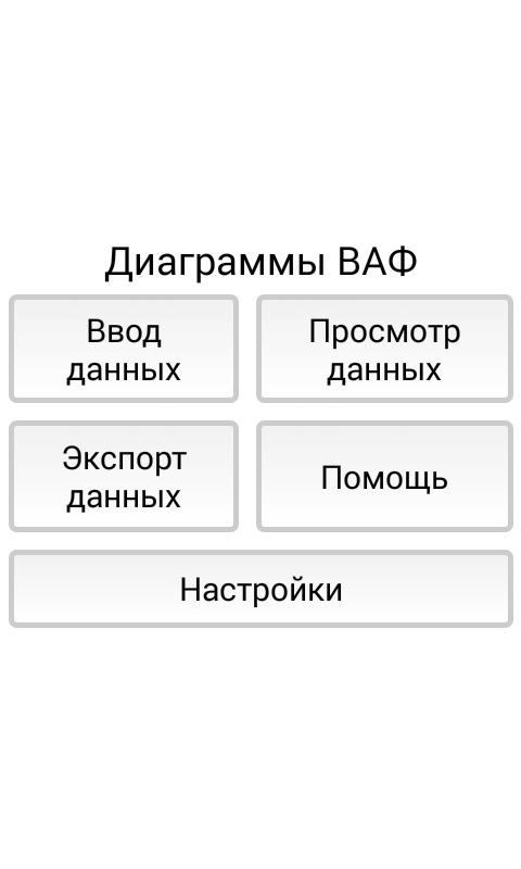 Главное окно приложения ВАФ Диаграммы