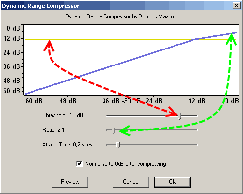 Эффект Компрессор (Динамический) (Compressor) в программе Audacity