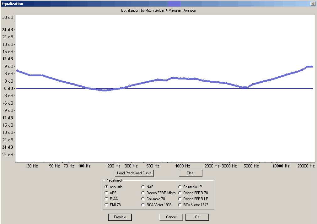 Пользовательская кривая эквалайзера в развернутом окне диалога программы Audacity